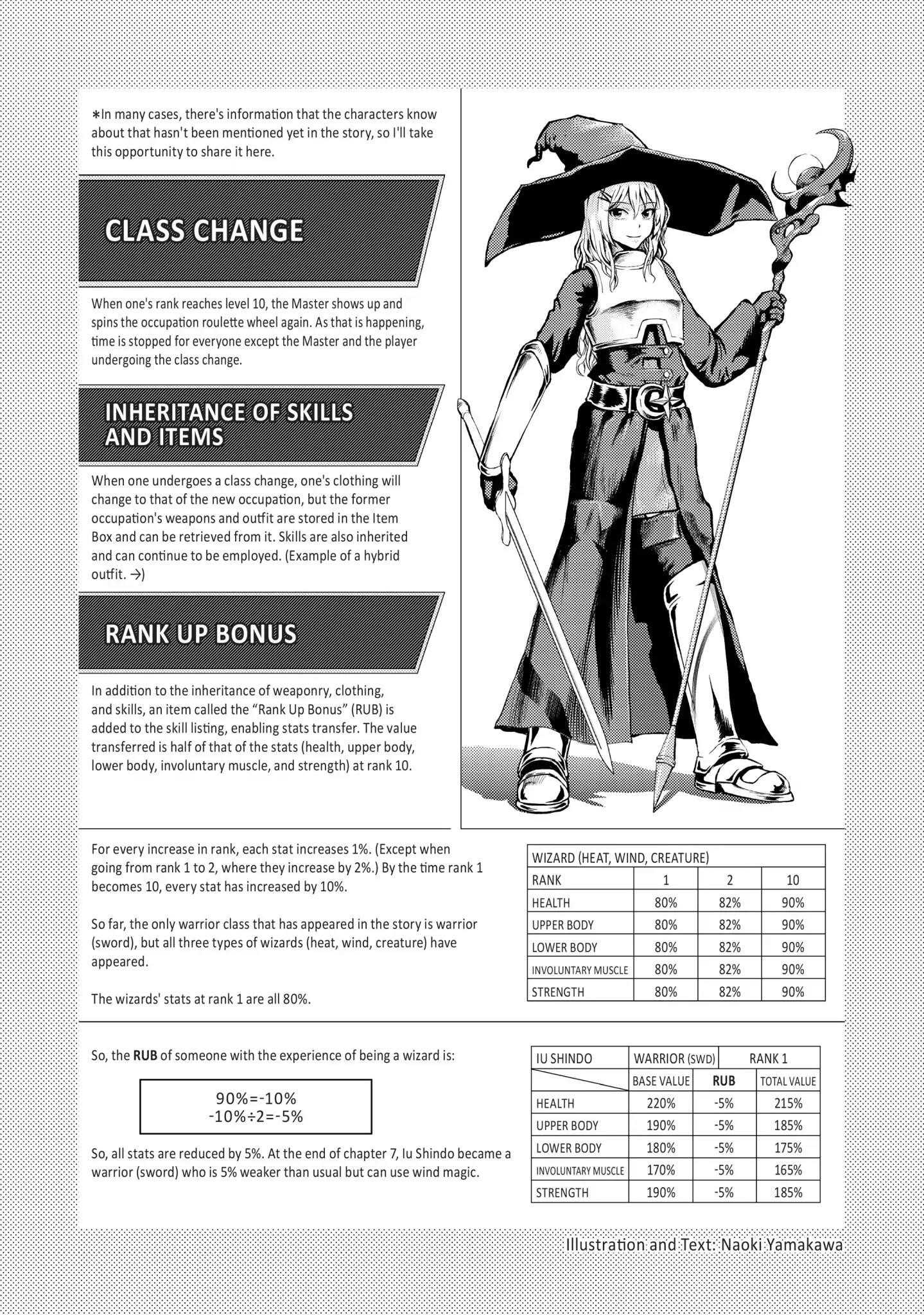 100 man no Inochi no Ue ni Ore wa Tatte Iru Chapter 7 - Page 37