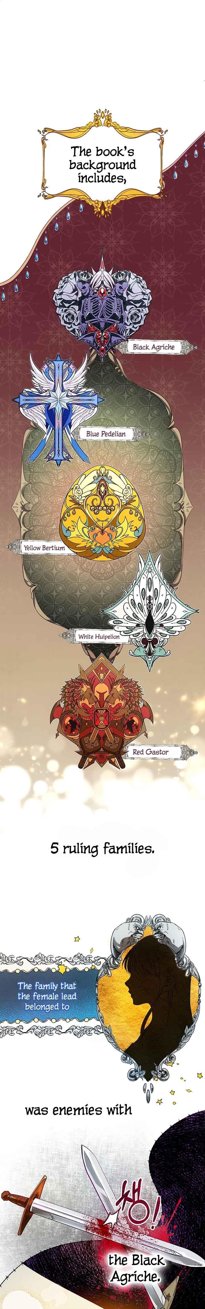 How to Protect the Heroine’s Older Brother Chapter 1 - Page 5