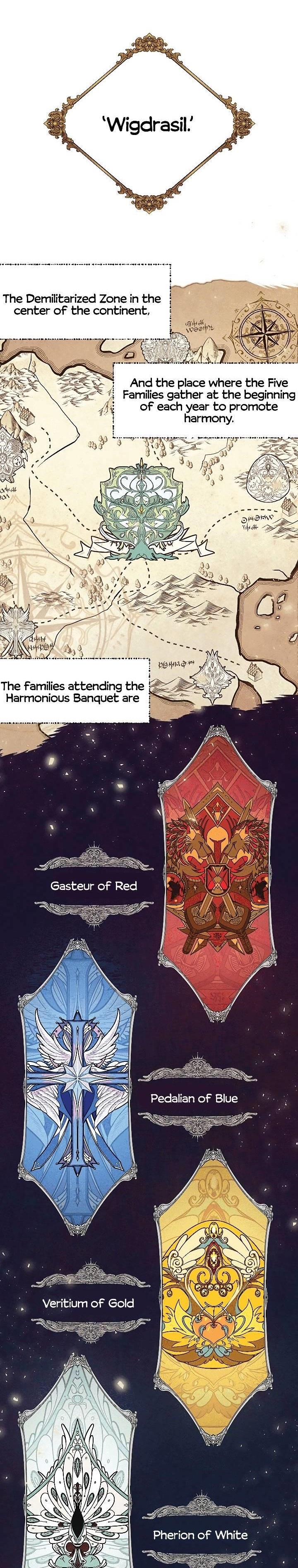 How to Protect the Heroine’s Older Brother Chapter 30 - Page 1