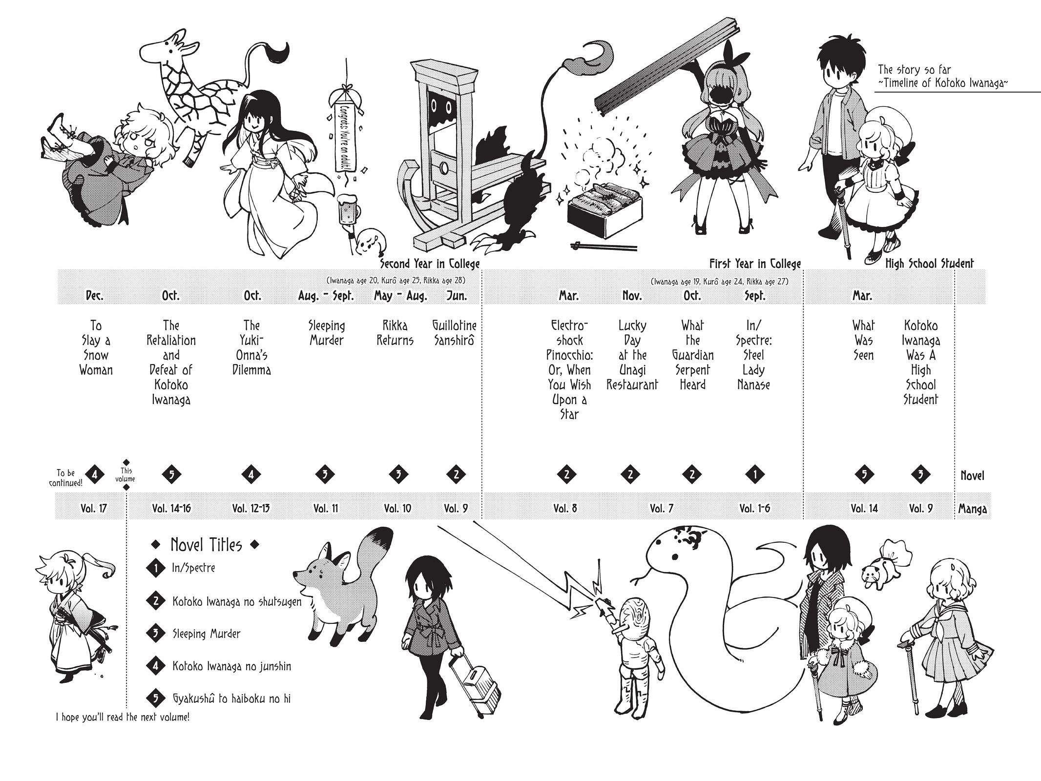 Kyokou Suiri Chapter 49 - Page 56