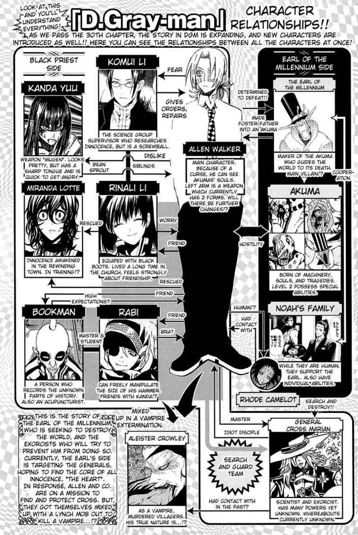D.gray-Man Chapter 33 - Page 21