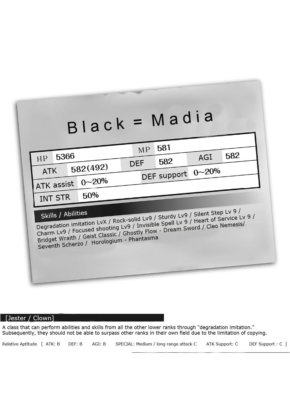 Assassin’s Pride Chapter 21.5 - Page 2