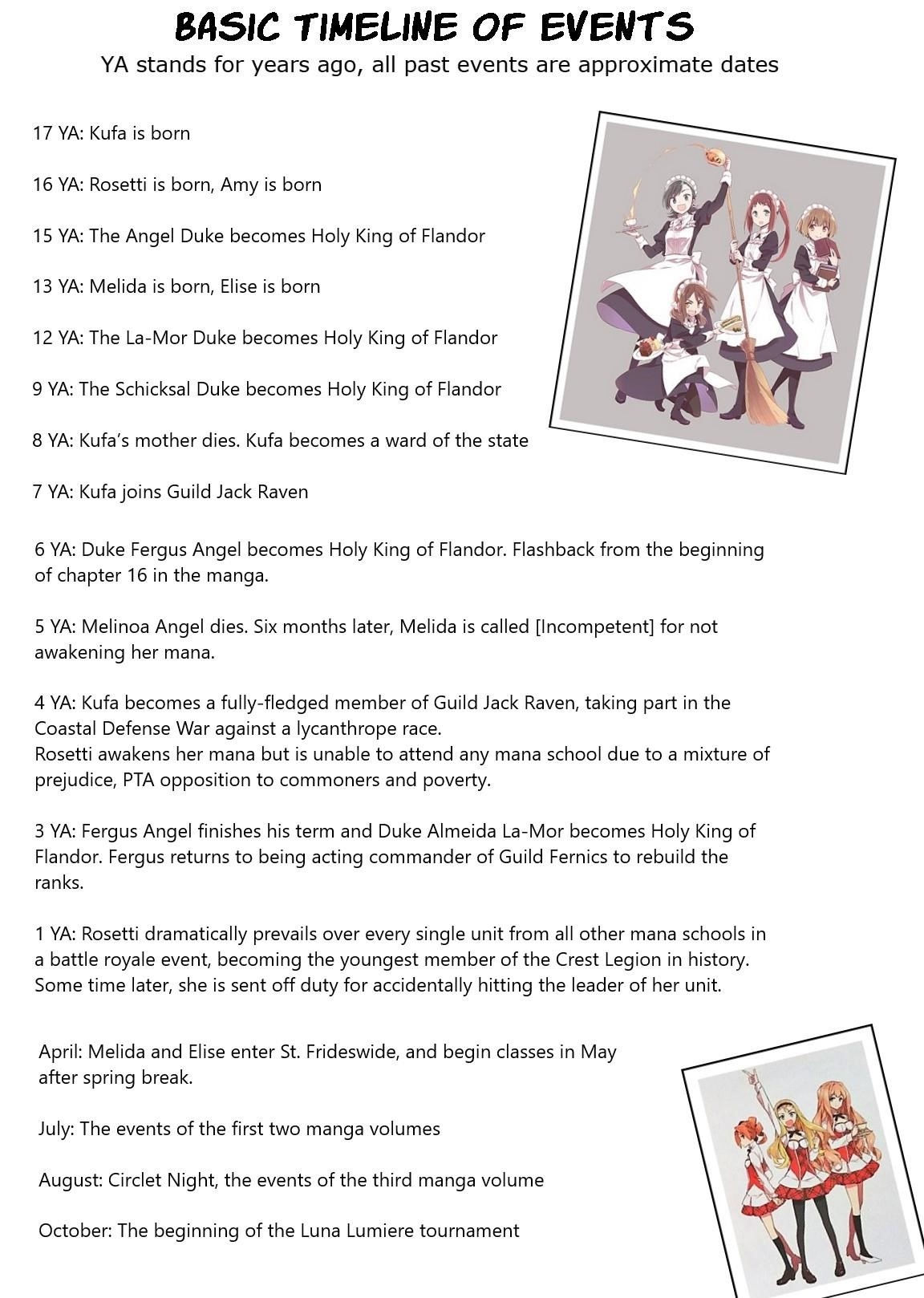 Assassin’s Pride Chapter 21.5 - Page 4