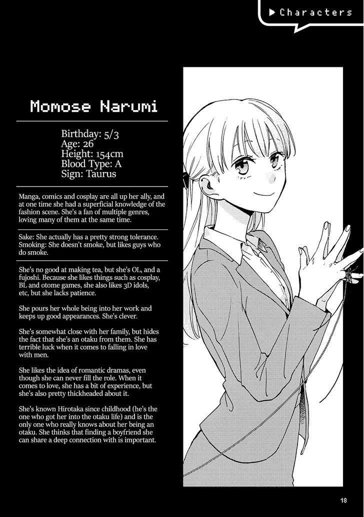 Wotaku Ni Koi Wa Muzukashii Chapter 1 - Page 13