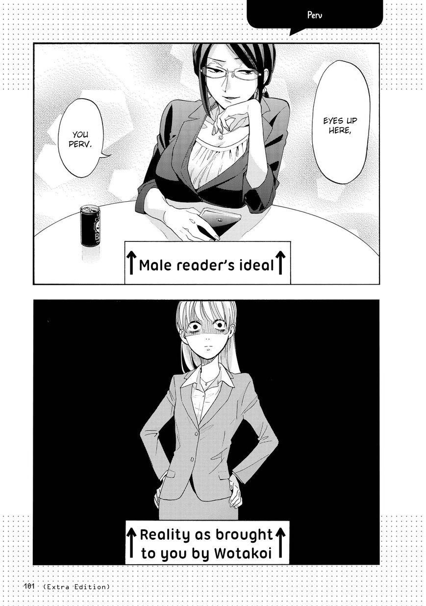 Wotaku Ni Koi Wa Muzukashii Chapter 12.5 - Page 2