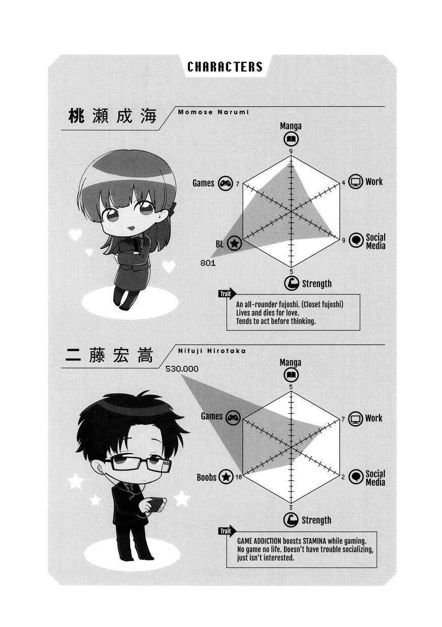 Wotaku Ni Koi Wa Muzukashii Chapter 23 - Page 14