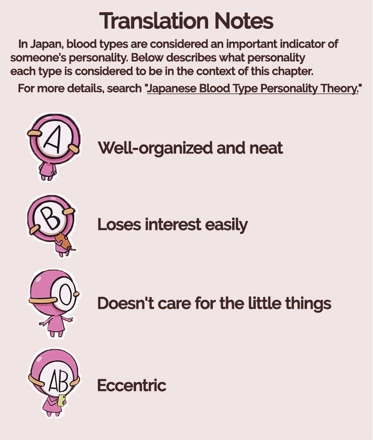 Wotaku Ni Koi Wa Muzukashii Chapter 24 - Page 8