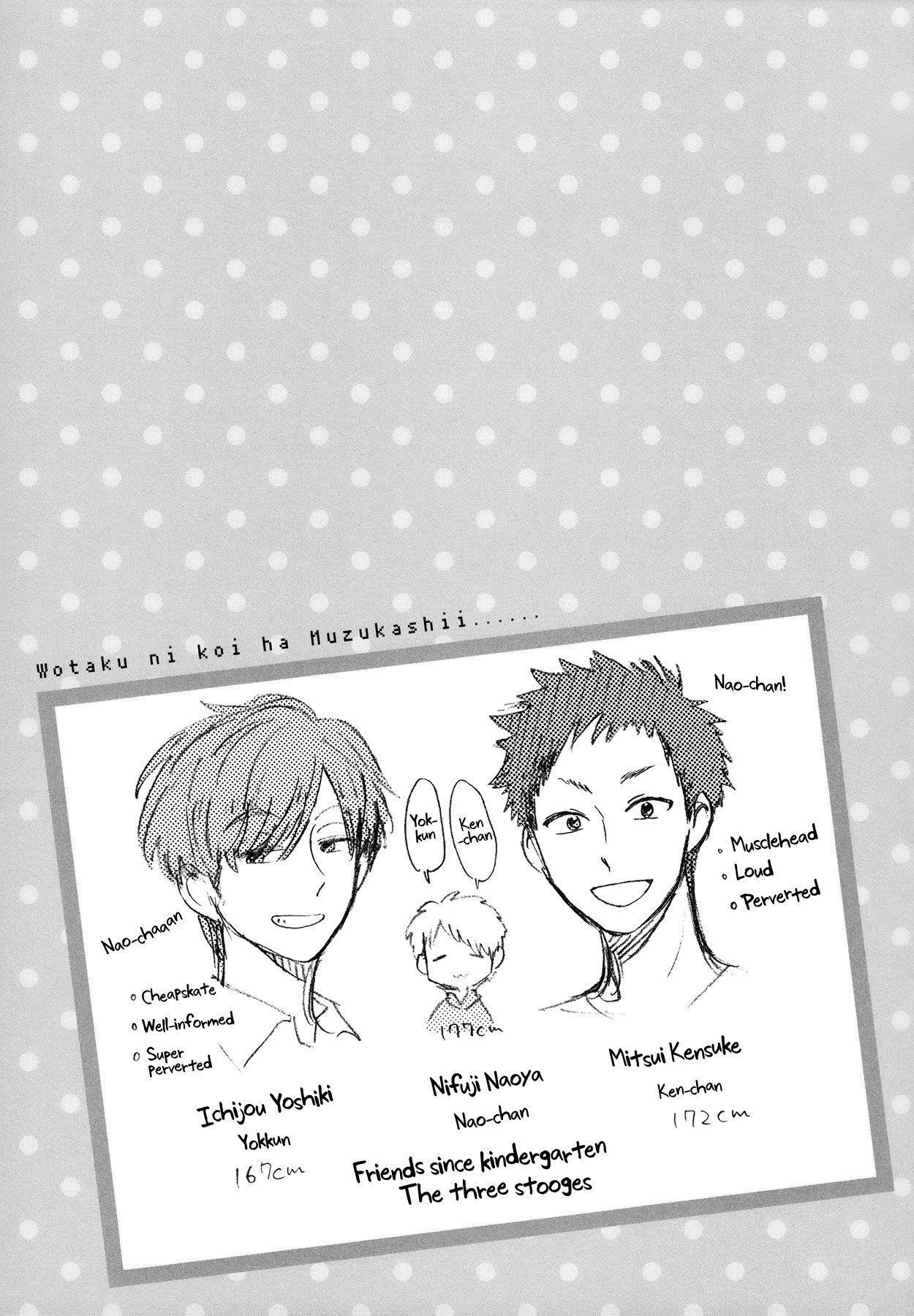 Wotaku Ni Koi Wa Muzukashii Chapter 30 - Page 15