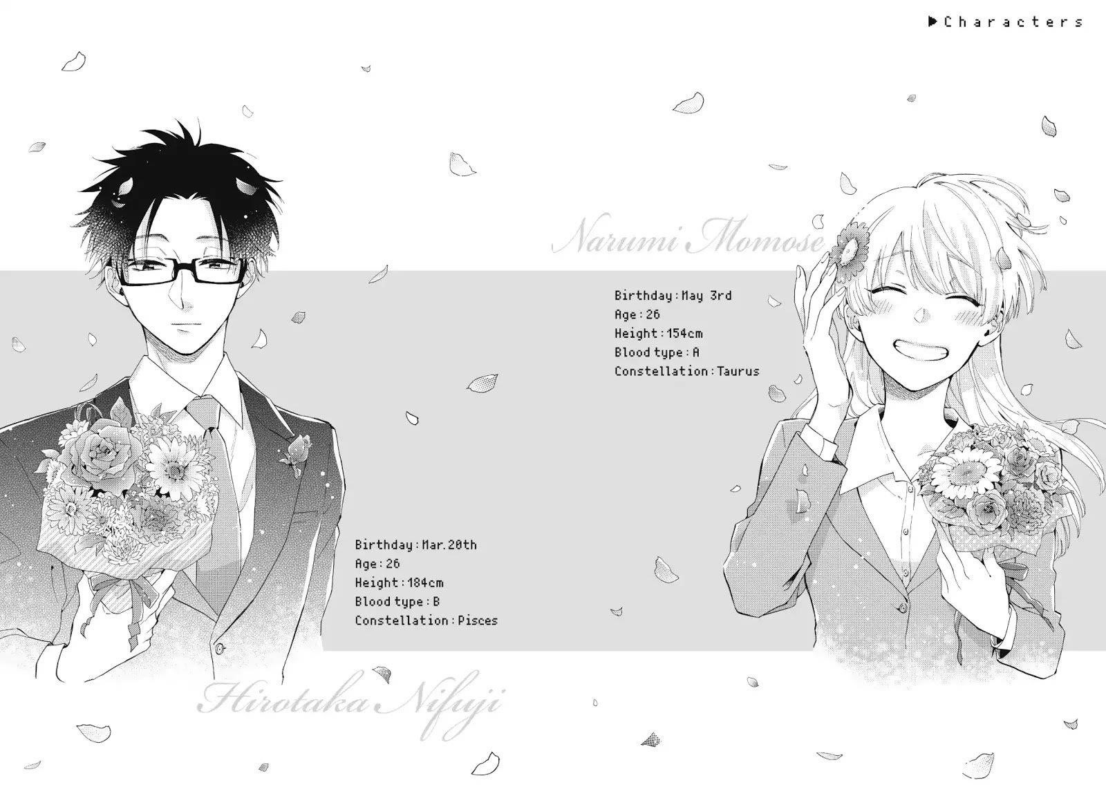 Wotaku Ni Koi Wa Muzukashii Chapter 40 - Page 12