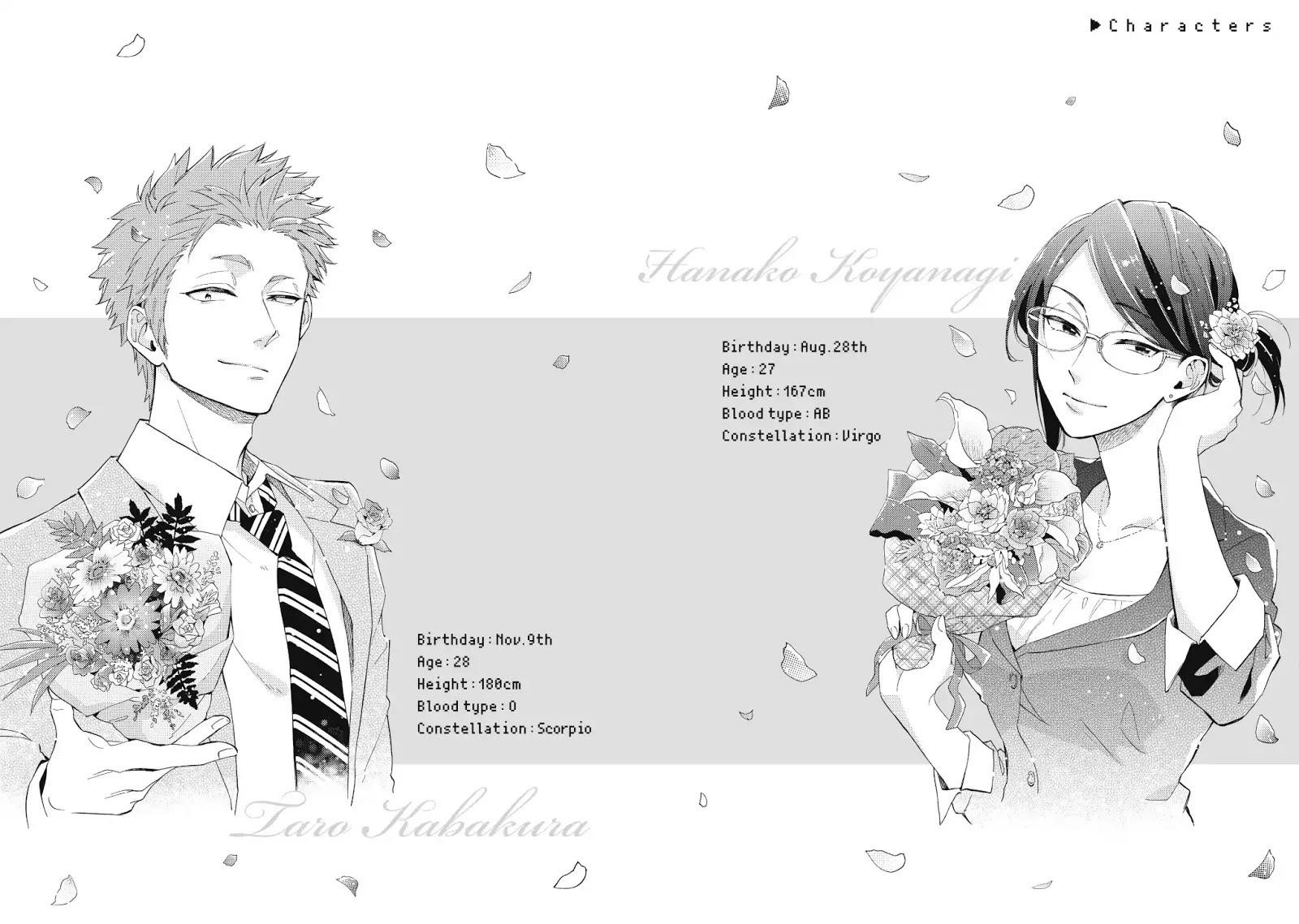 Wotaku Ni Koi Wa Muzukashii Chapter 41 - Page 10