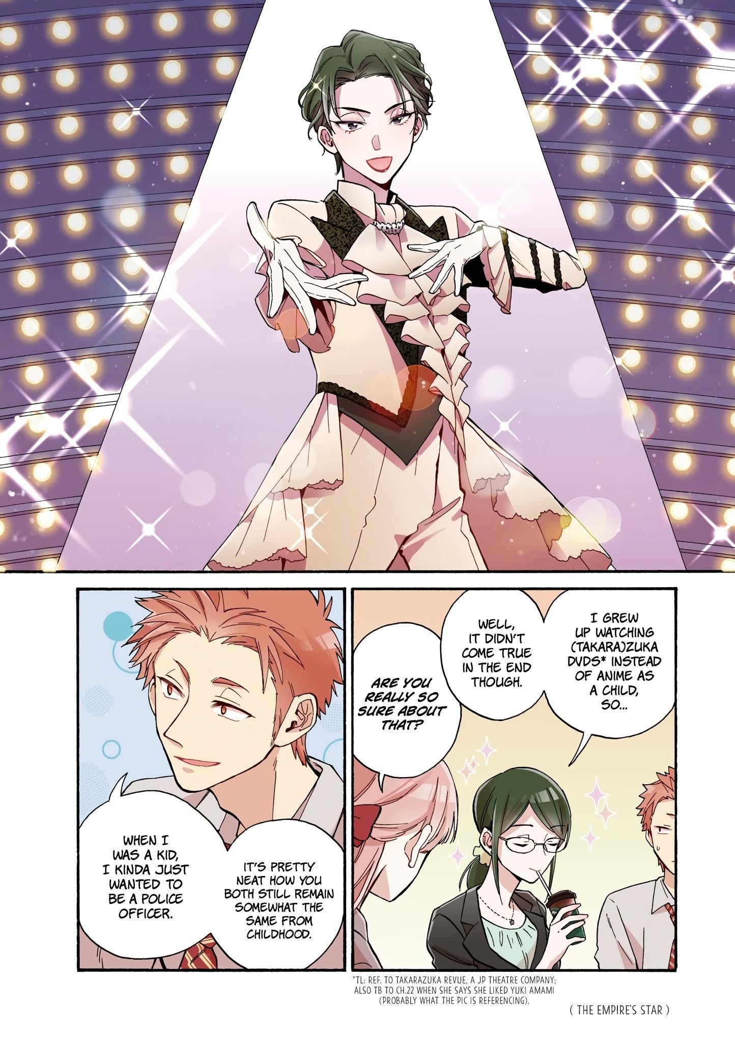 Wotaku Ni Koi Wa Muzukashii Chapter 62 - Page 8