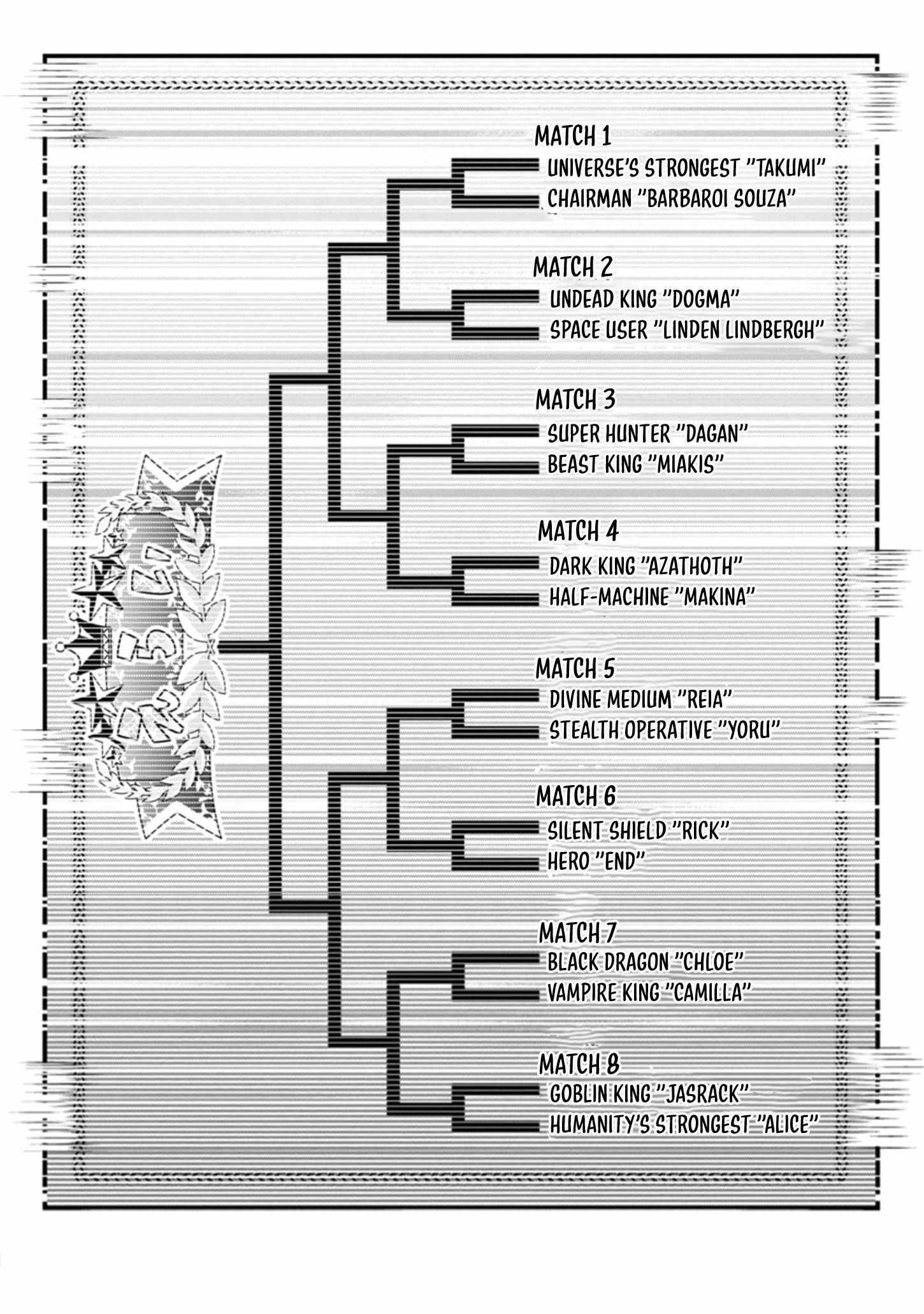 My disciple has become the strongest human before I knew it, and I, a master with no talent, was mistakenly recognized as the strongest in the universe beyond that Chapter 9 - Page 6