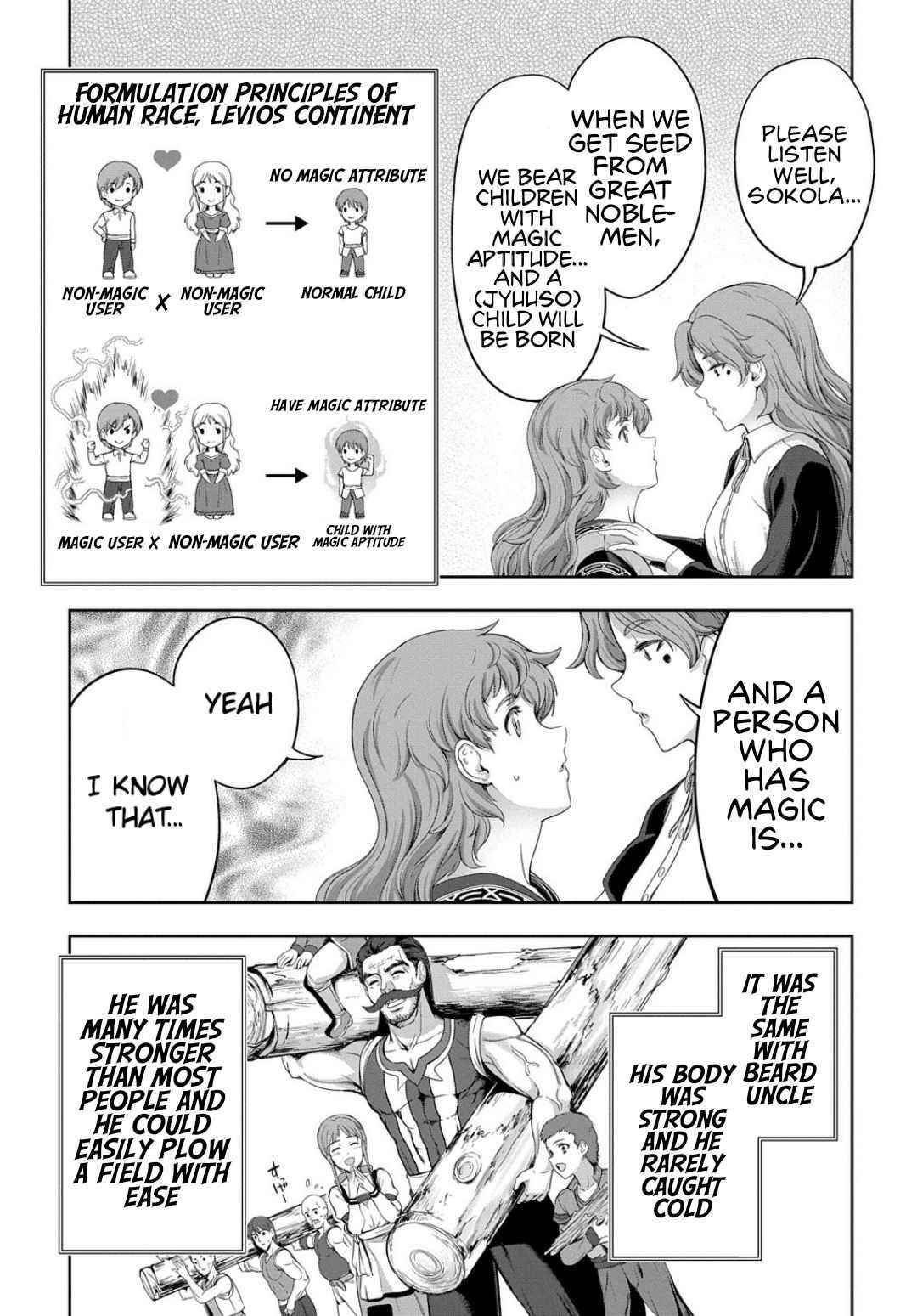 The Marquis’ Eldest Son’s Lascivious Story Chapter 7 - Page 10