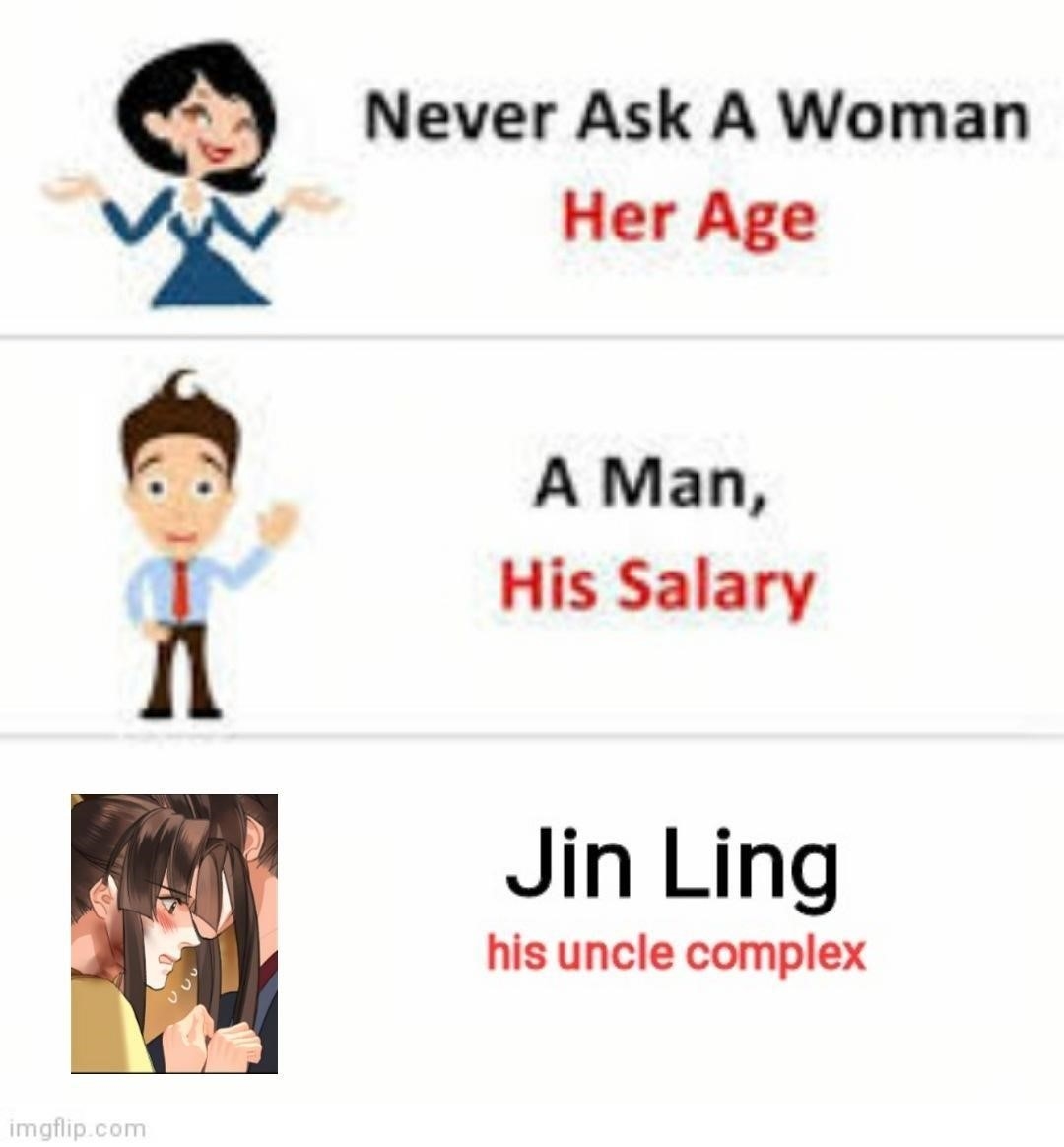 The Grandmaster of Demonic Cultivation Chapter 248 - Page 27