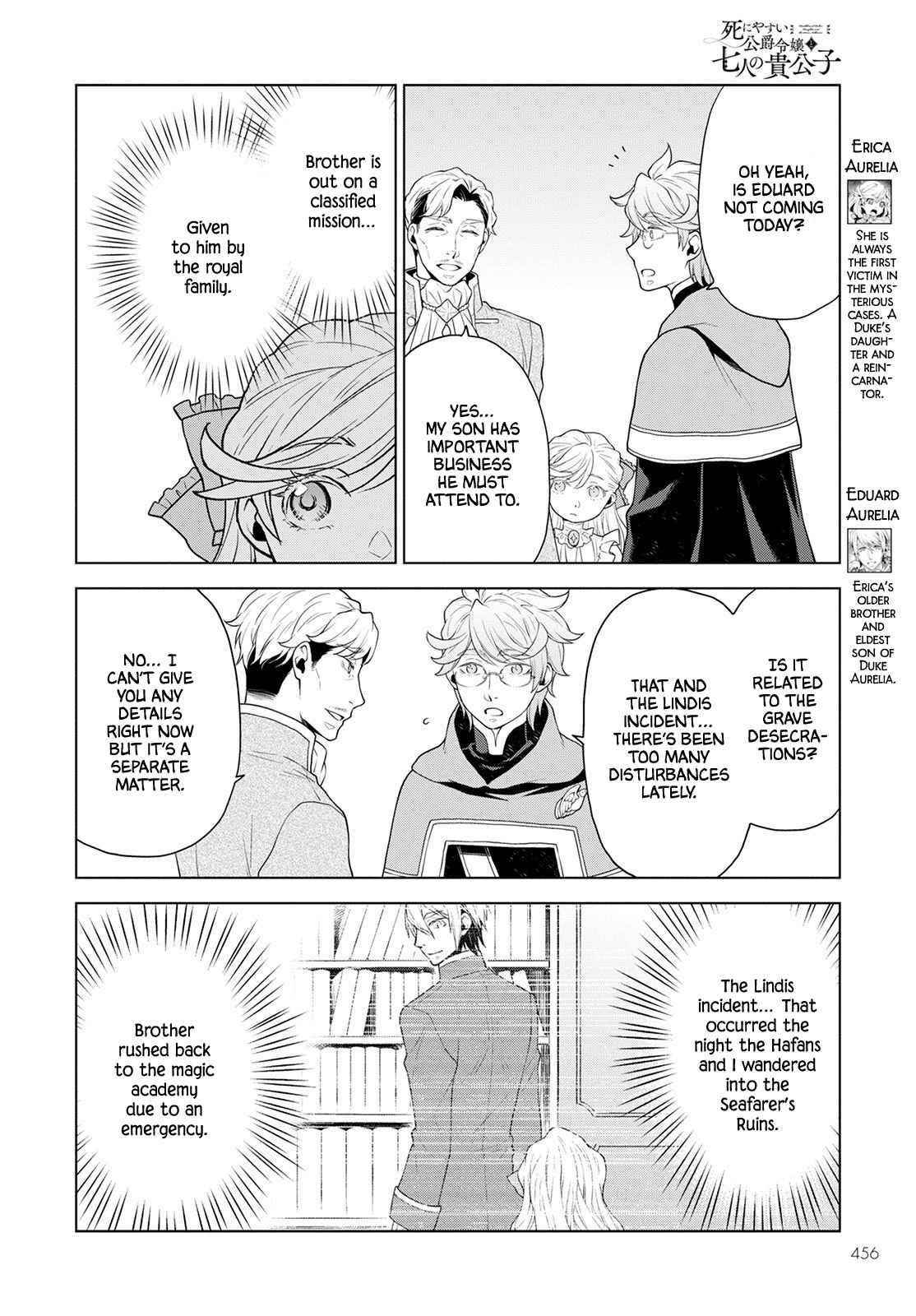 Duke’s Daughter Who is Liable to Die and Seven Nobles Chapter 19 - Page 4