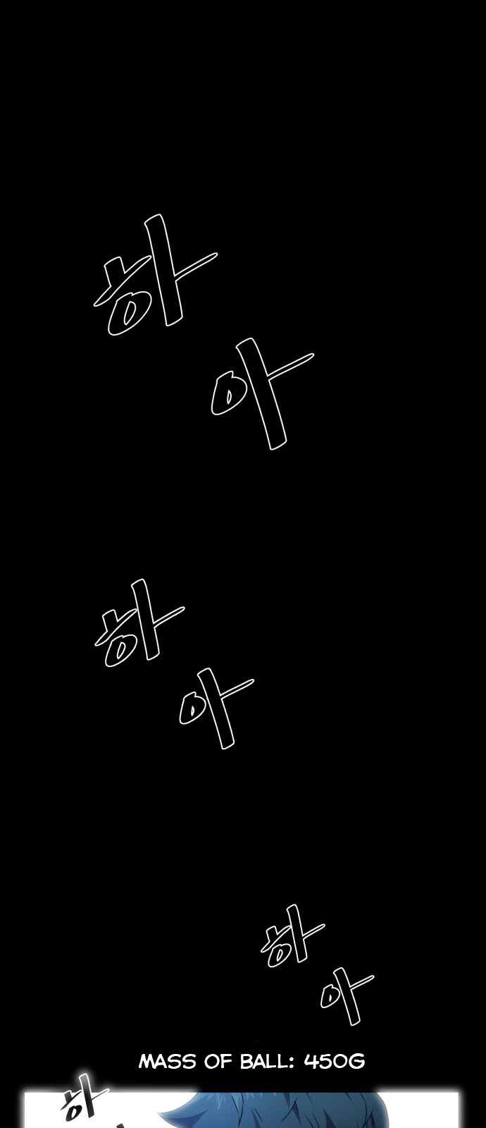 Top Corner Chapter 0 - Page 2