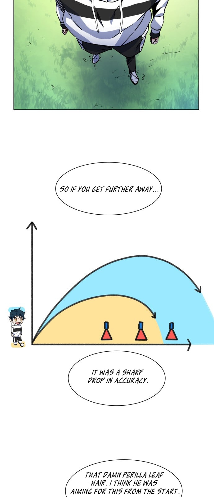 Top Corner Chapter 11 - Page 19