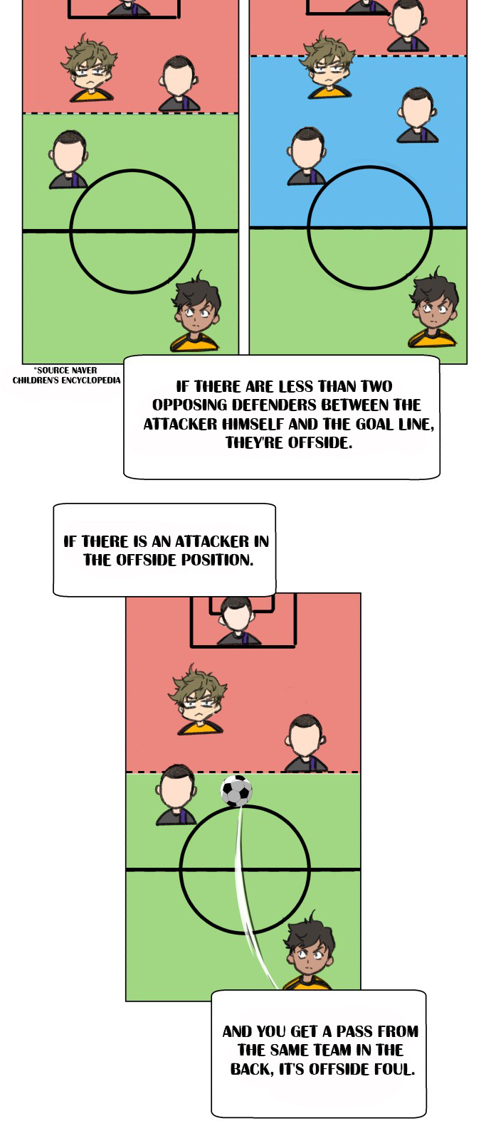 Top Corner Chapter 18 - Page 23