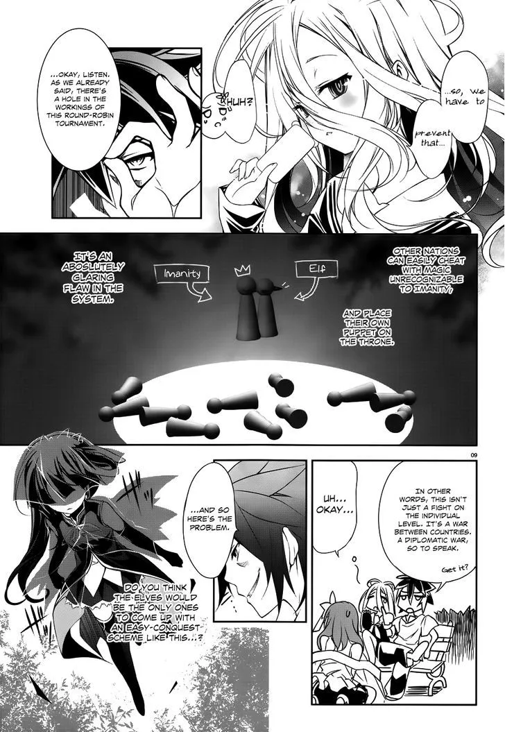 No Game No Life Chapter 7 - Page 10