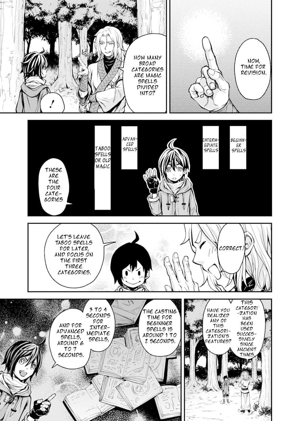 The Speediest Second-Rated Magician – I’ll Get a Thousand Strikes in Before I’m Hit! Chapter 2 - Page 15