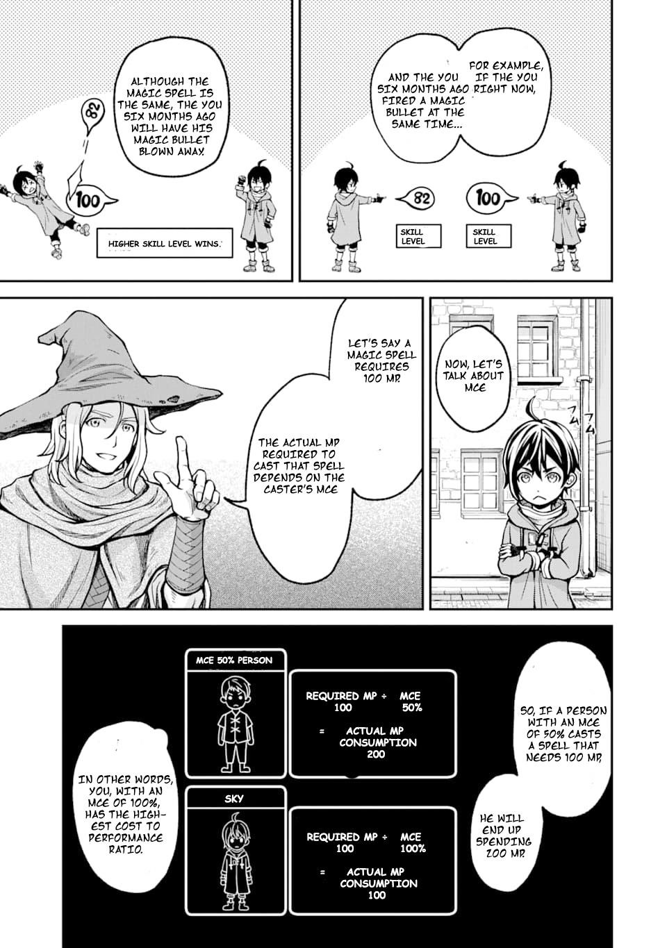 The Speediest Second-Rated Magician – I’ll Get a Thousand Strikes in Before I’m Hit! Chapter 2 - Page 5