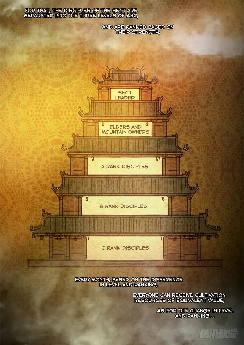 The Portal of Wonderland Chapter 78 - Page 19