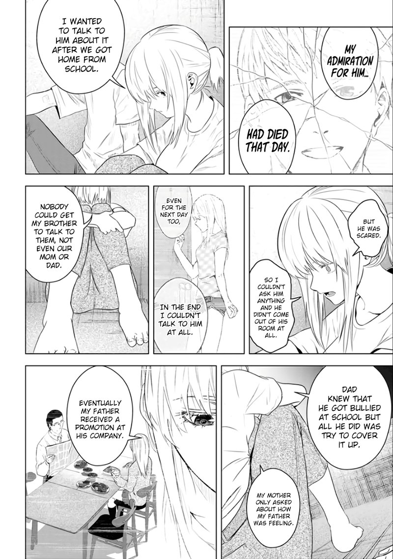 Unemployed Concentration Camp Chapter 25 - Page 20