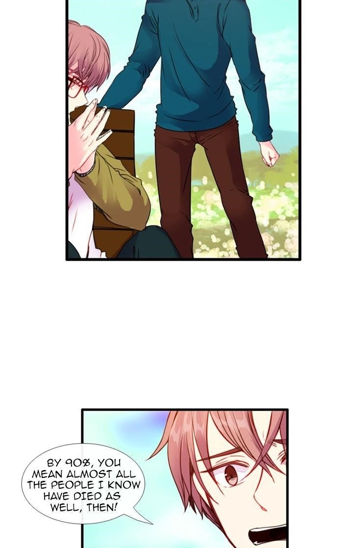 Flow Chapter 83 - Page 61