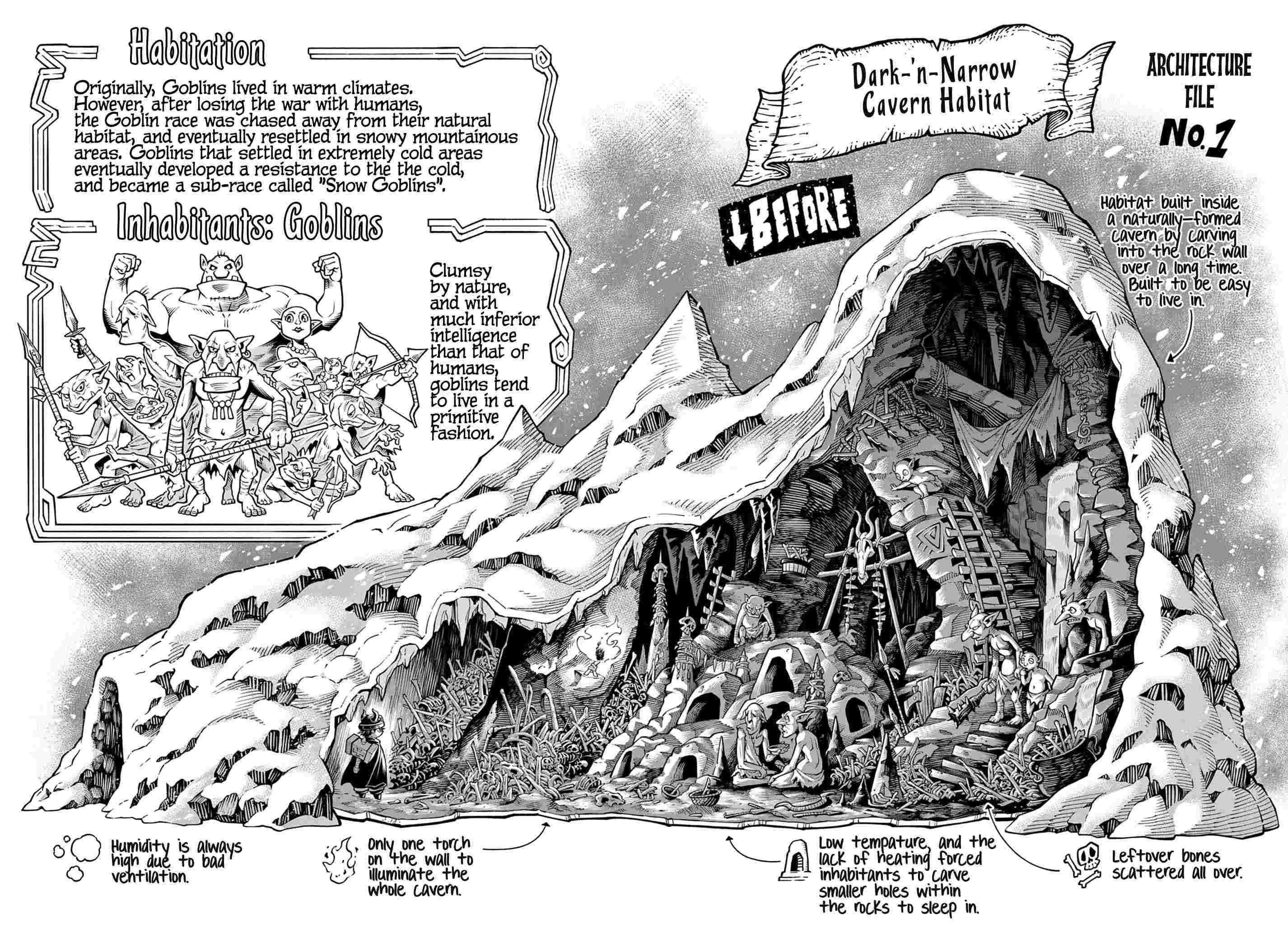 Soara And The Monster’s House Chapter 1 - Page 16