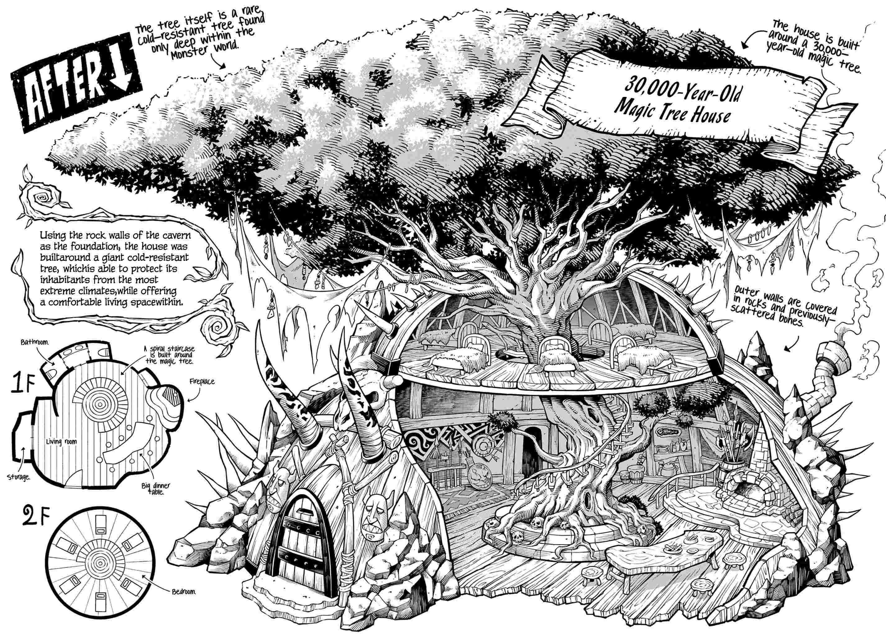 Soara And The Monster’s House Chapter 1 - Page 25