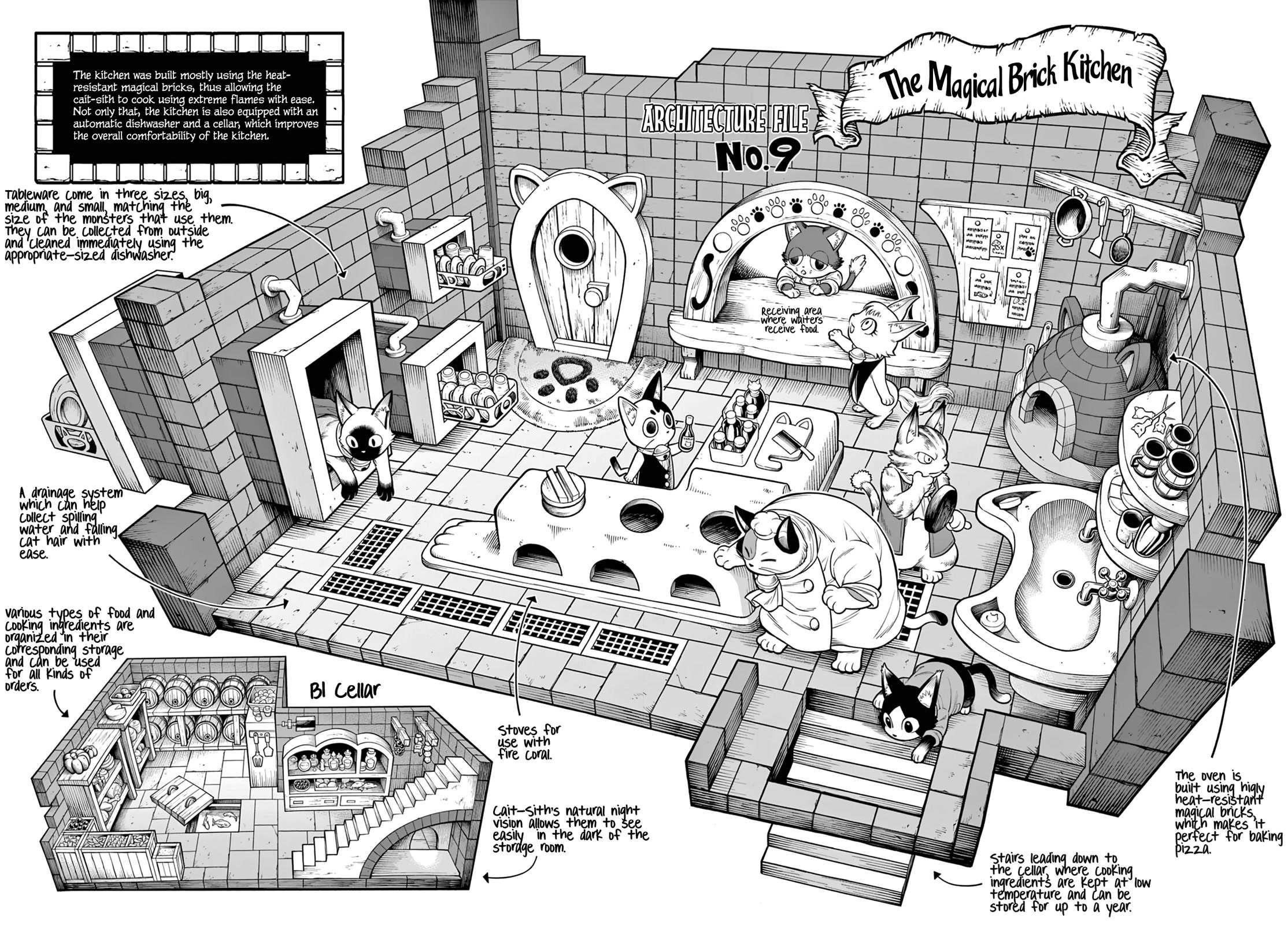 Soara And The Monster’s House Chapter 14 - Page 17