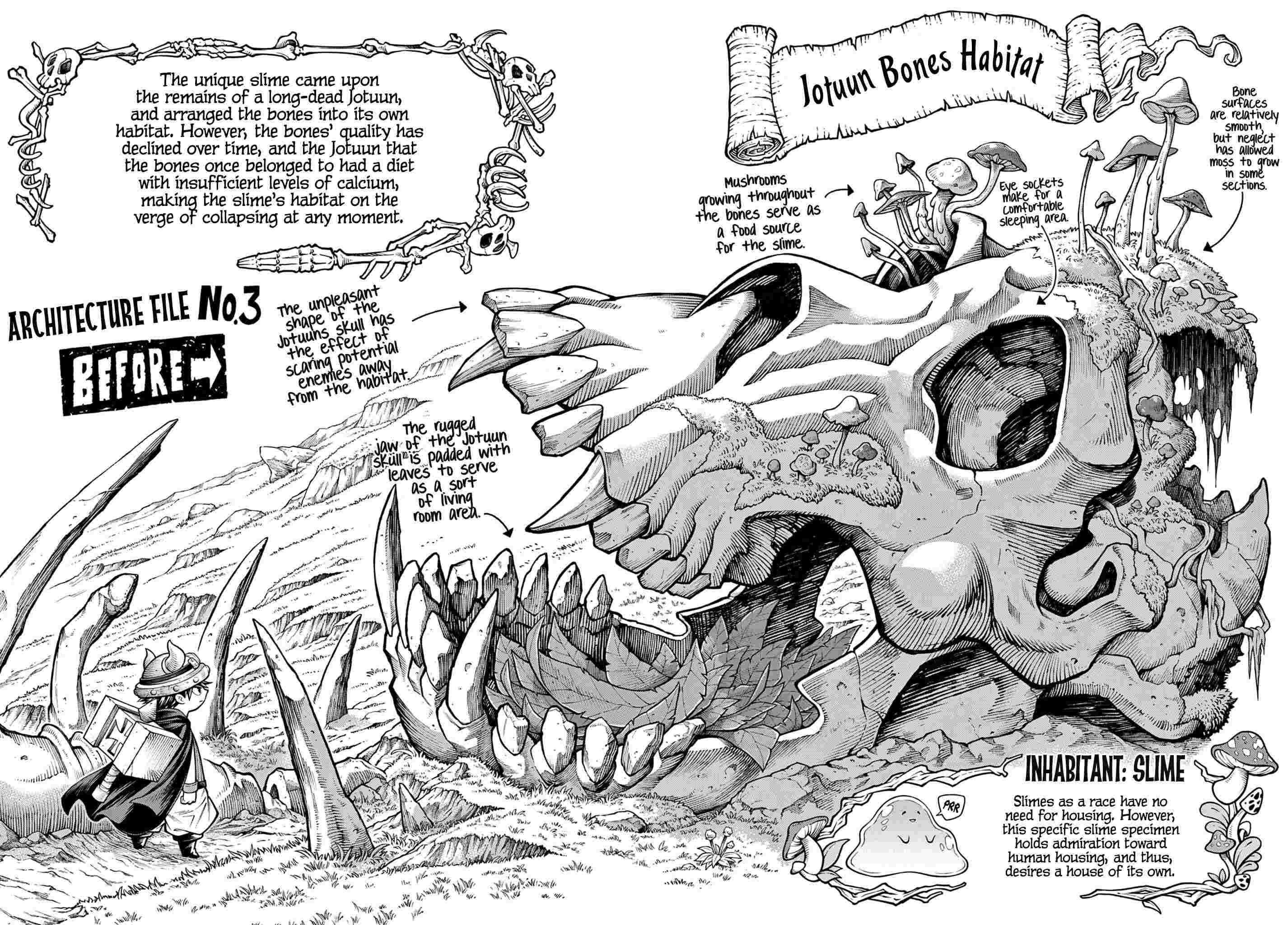 Soara And The Monster’s House Chapter 4 - Page 4