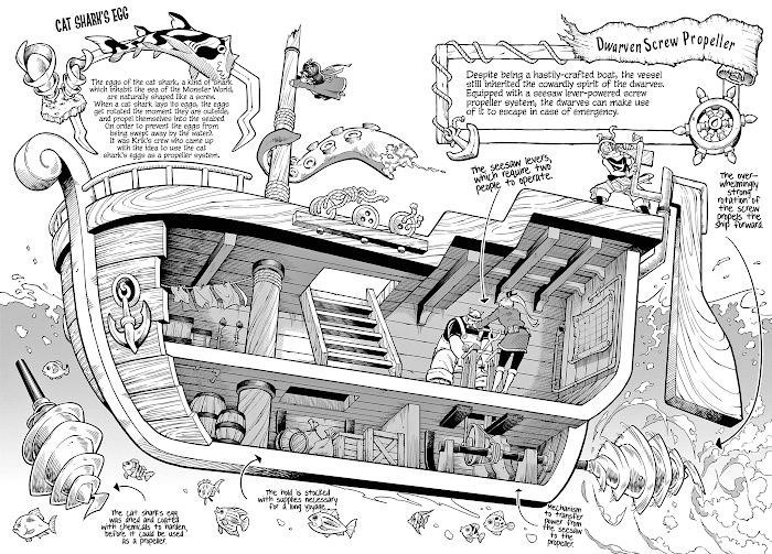 Soara And The Monster’s House Chapter 6 - Page 21