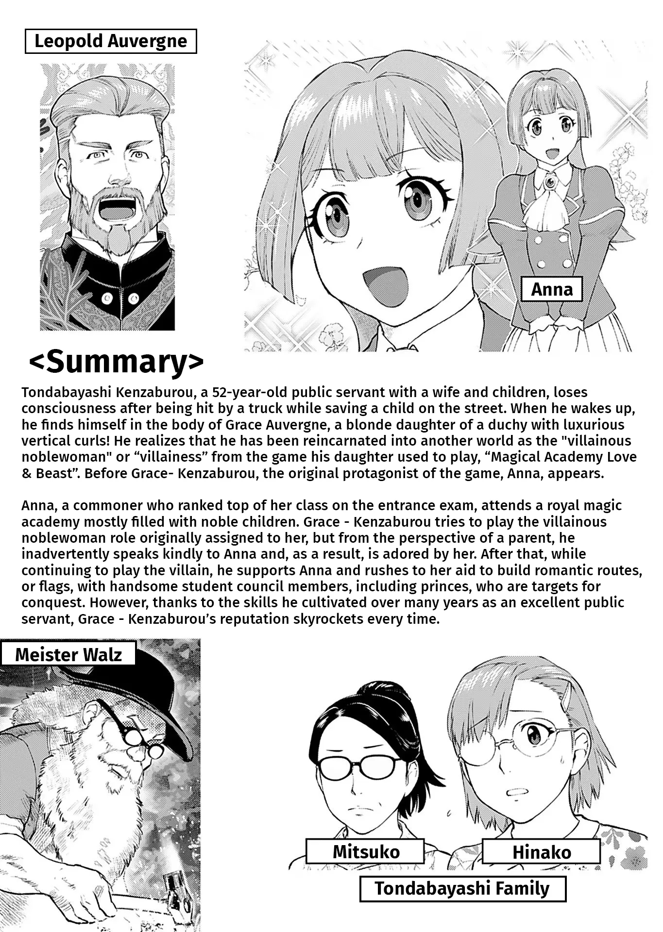 The Old Man Reincarnated as a Villainess Chapter 35 - Page 5