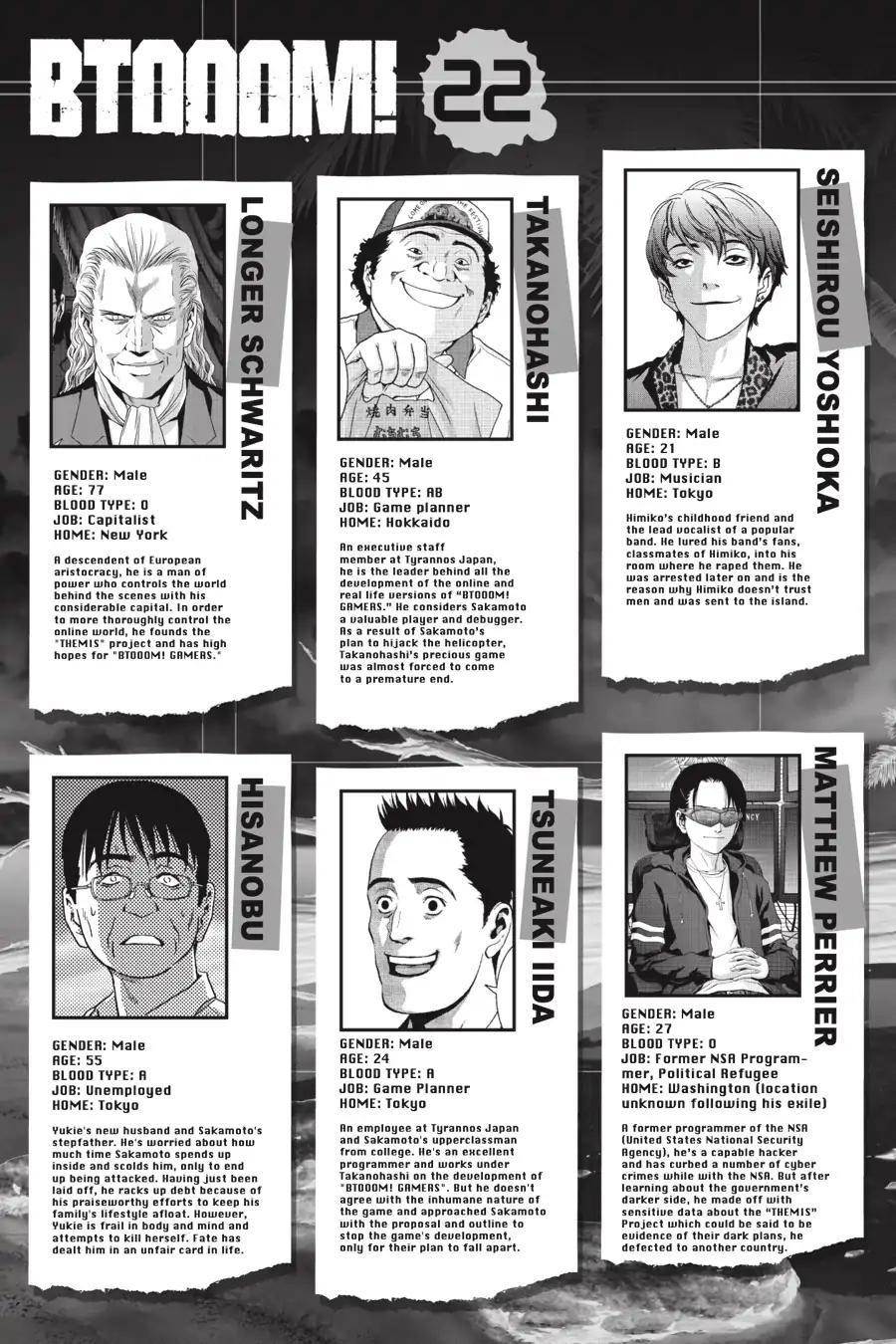 Btooom! Chapter 102 - Page 6