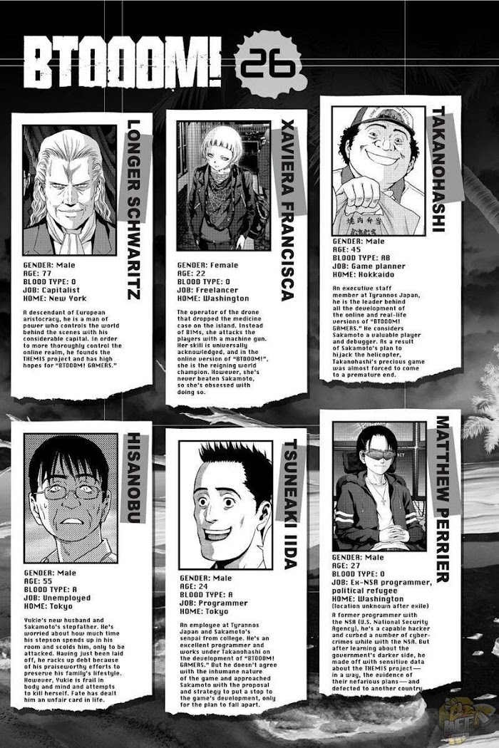 Btooom! Chapter 118 - Page 6