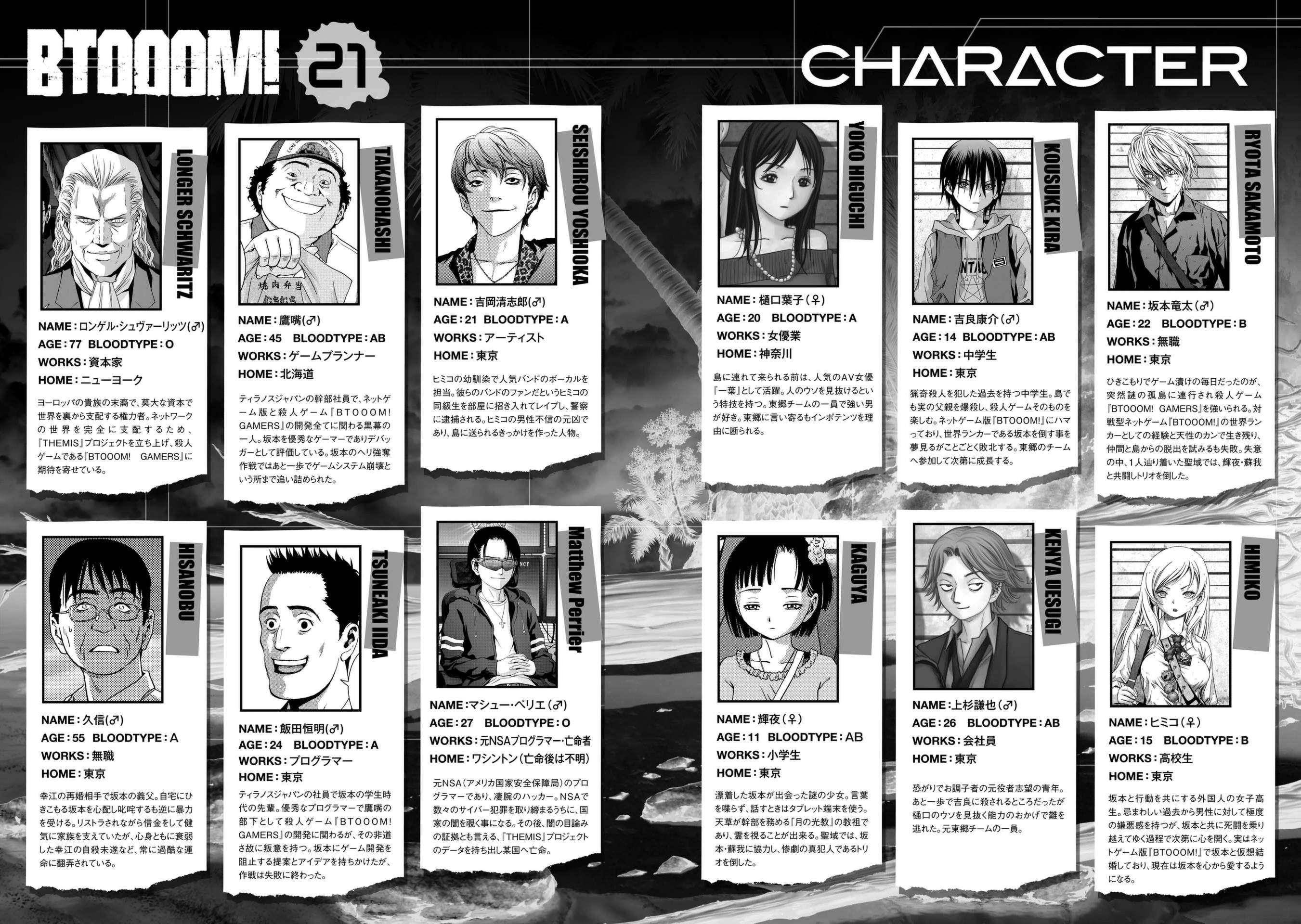 Btooom! Chapter 98 - Page 6