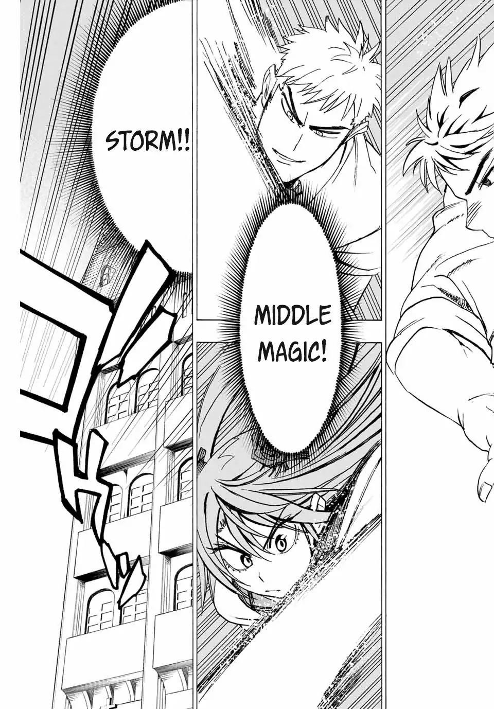 Hyouken no Majutsushi ga Sekai o Suberu – Sekai Saikyou no Majutsushi de Aru Shounen wa, Majutsu Gakuin ga Nyuugaku Suru Chapter 2 - Page 42