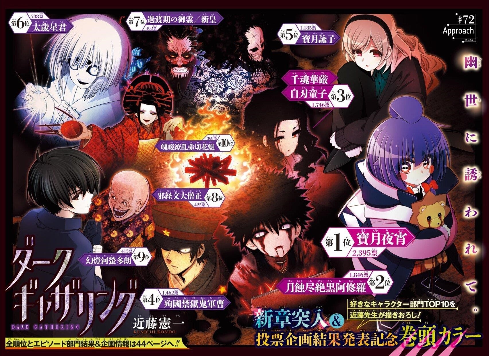 Dark Gathering Chapter 72 - Page 1