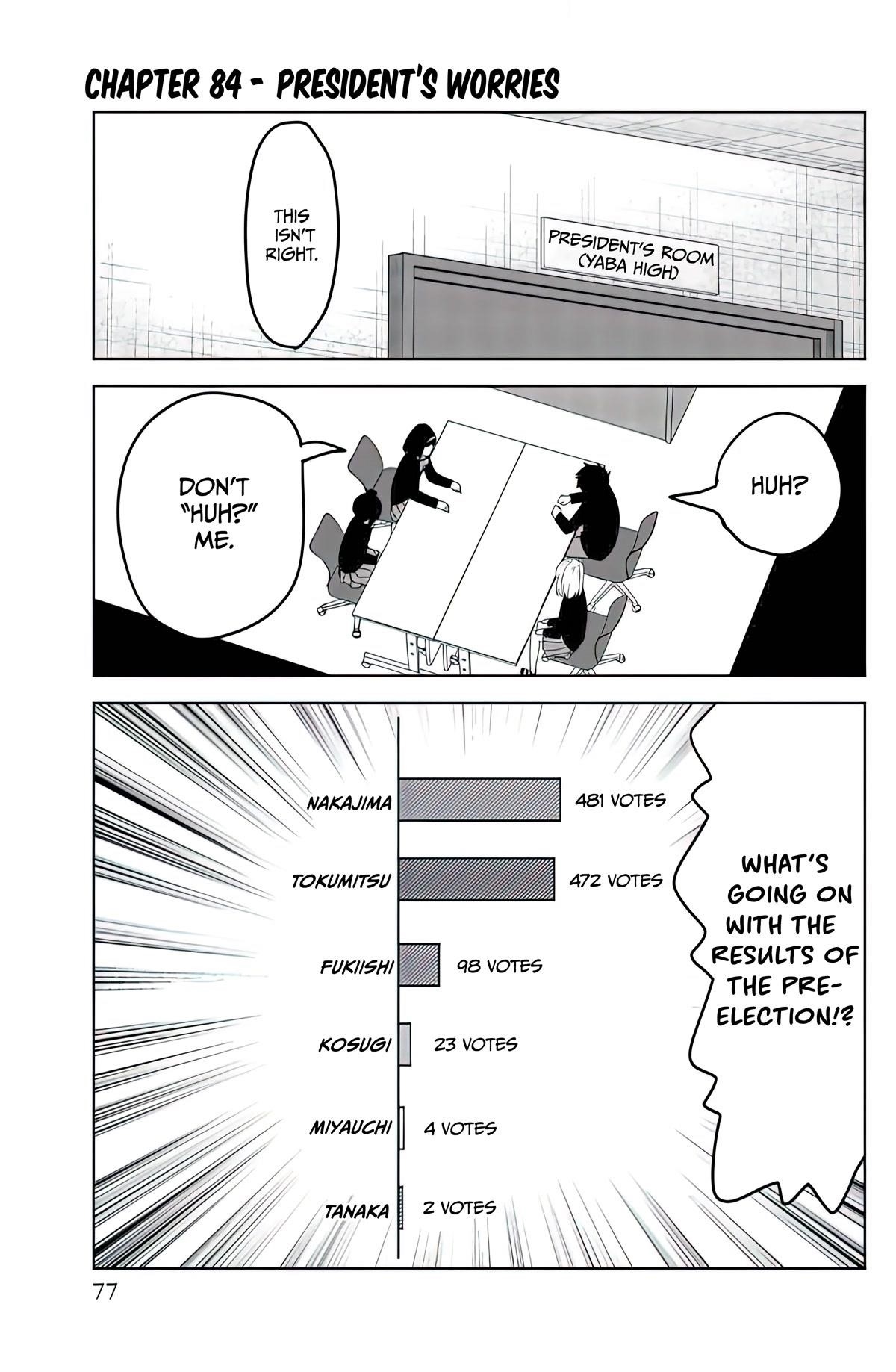 Venus Puts Fur on Me Chapter 84 - Page 1