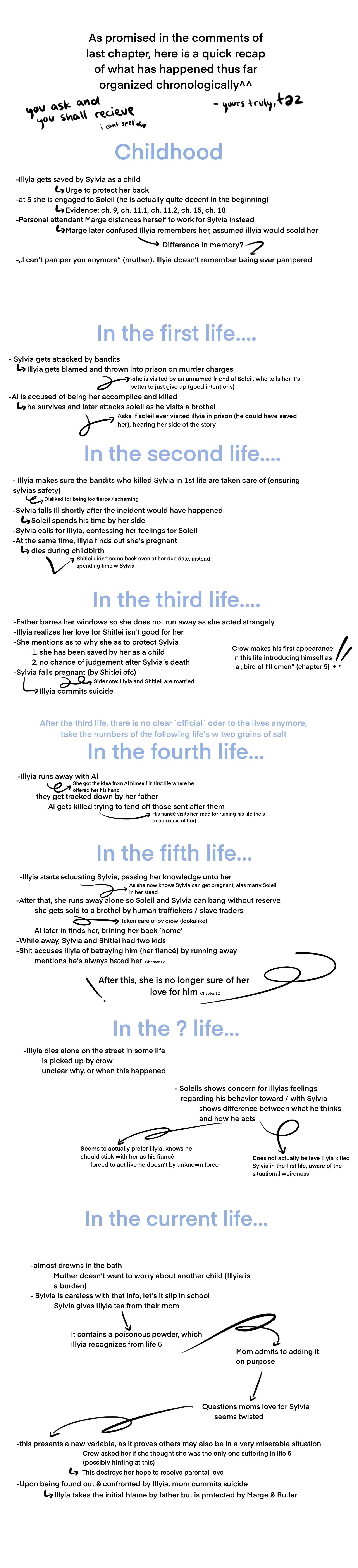 My Fiancé is in Love with My Little Sister Chapter 22.3 - Page 7