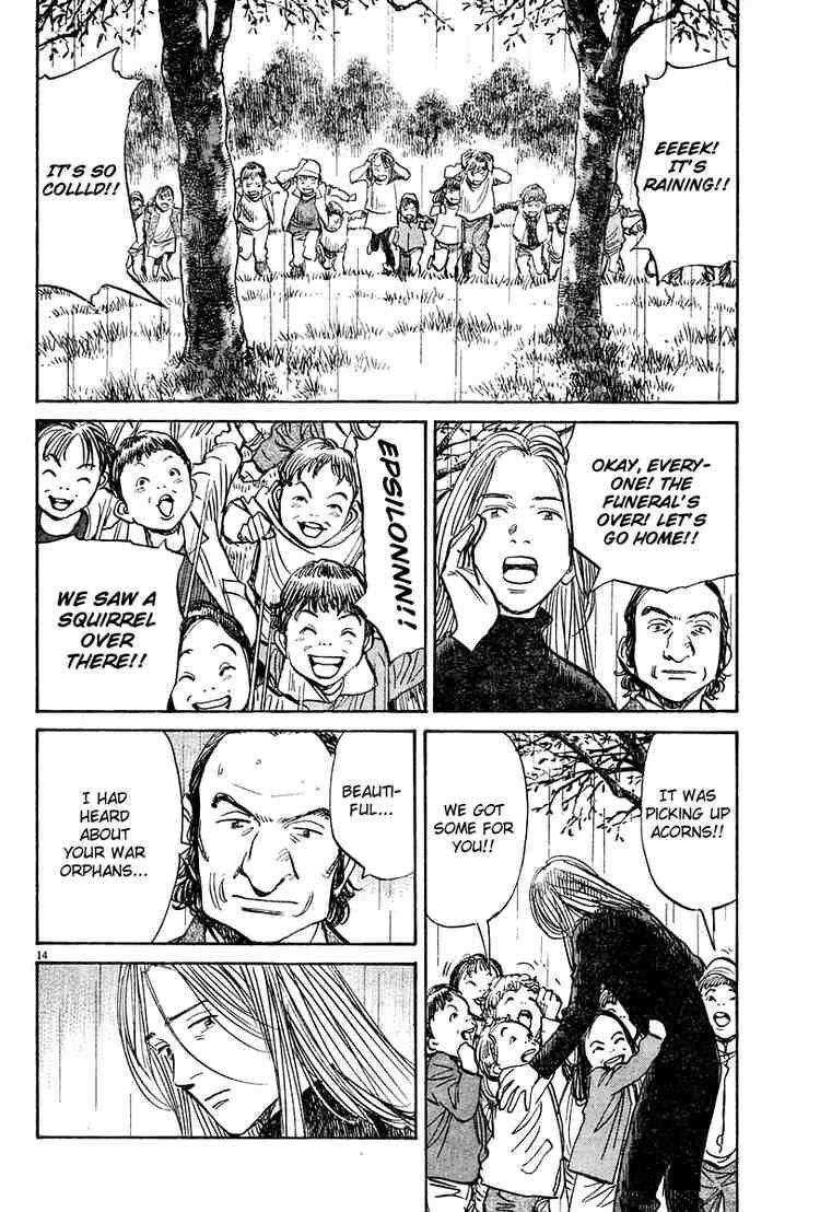 Pluto Chapter 42 - Page 14