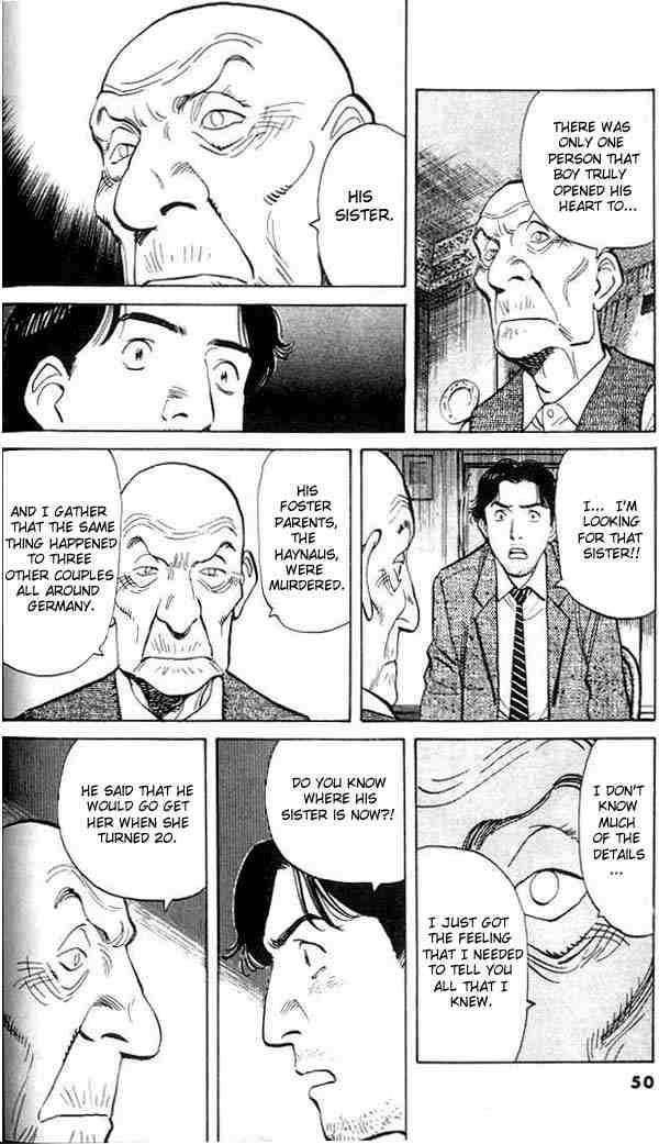 Monster Chapter 10 - Page 20