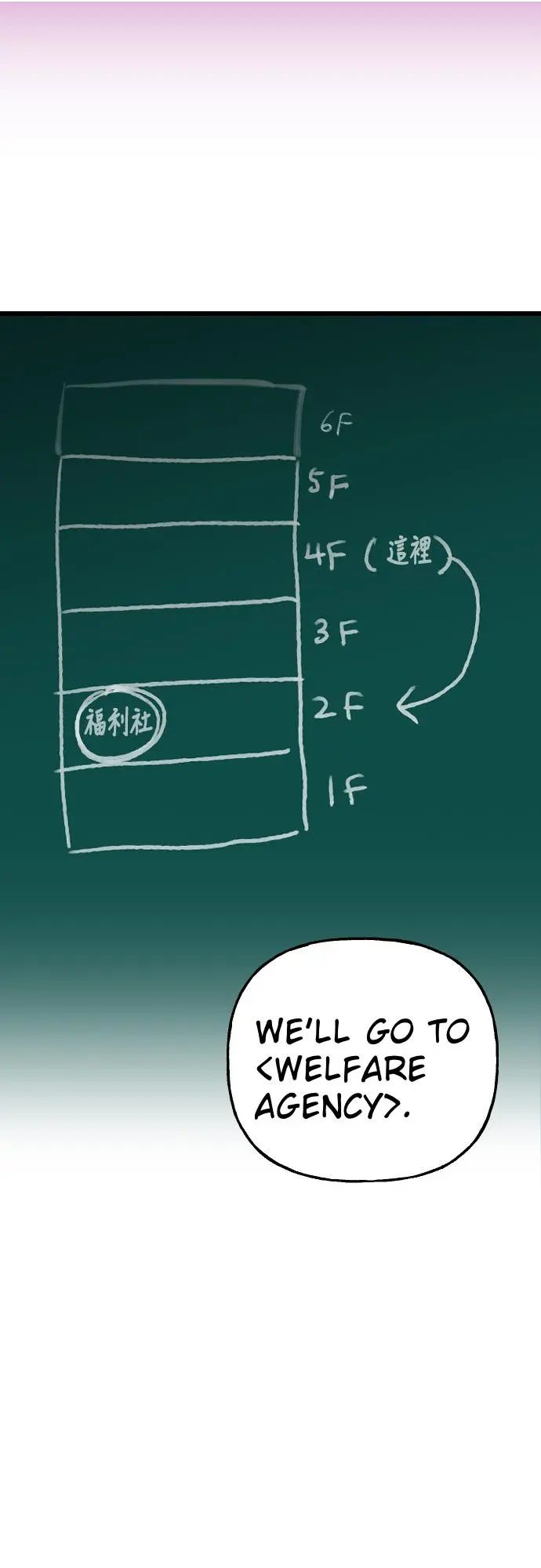 Survive Romance Chapter 10 - Page 51