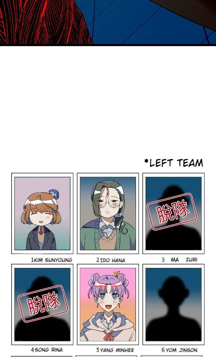 Survive Romance Chapter 14 - Page 75