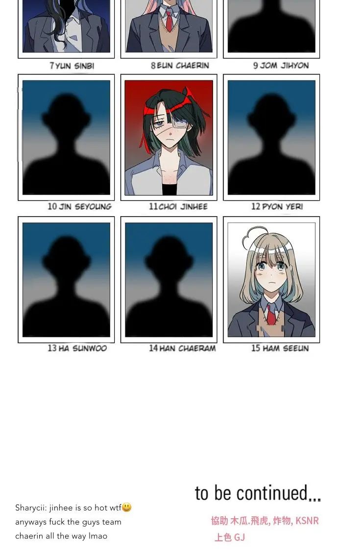 Survive Romance Chapter 14 - Page 76