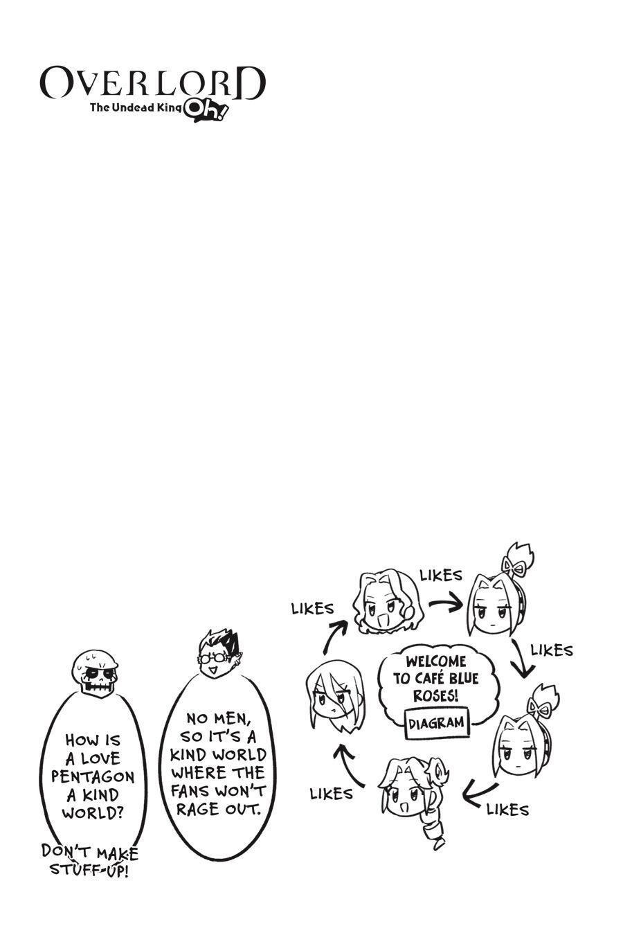 Overlord The Undead King Oh Chapter 36 - Page 21