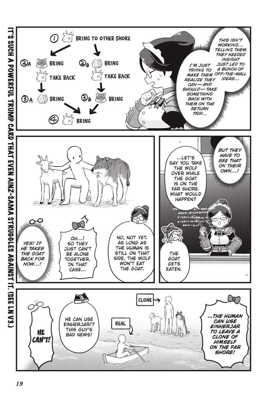 Overlord The Undead King Oh Chapter 43 - Page 20