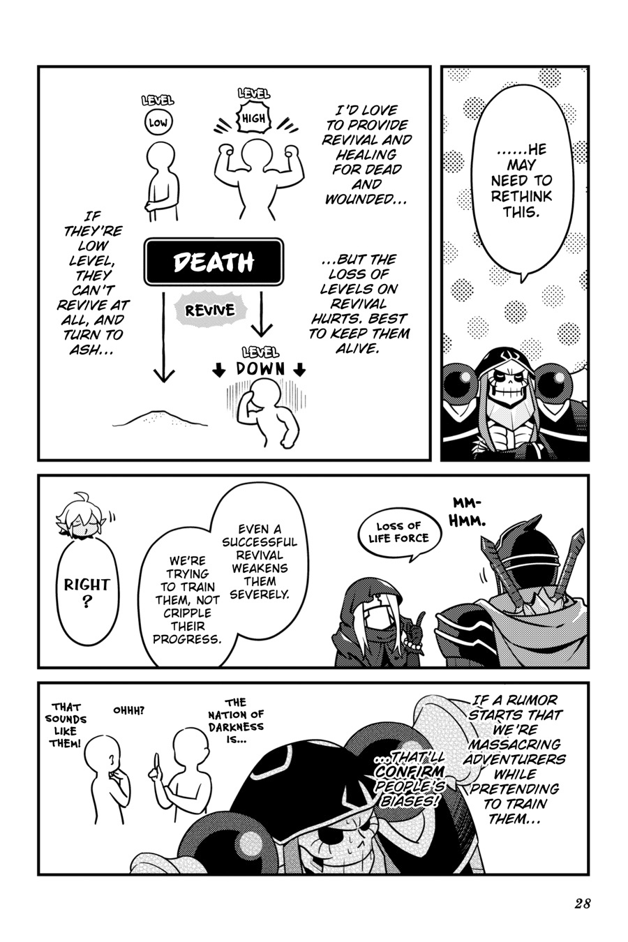 Overlord The Undead King Oh Chapter 74 - Page 6