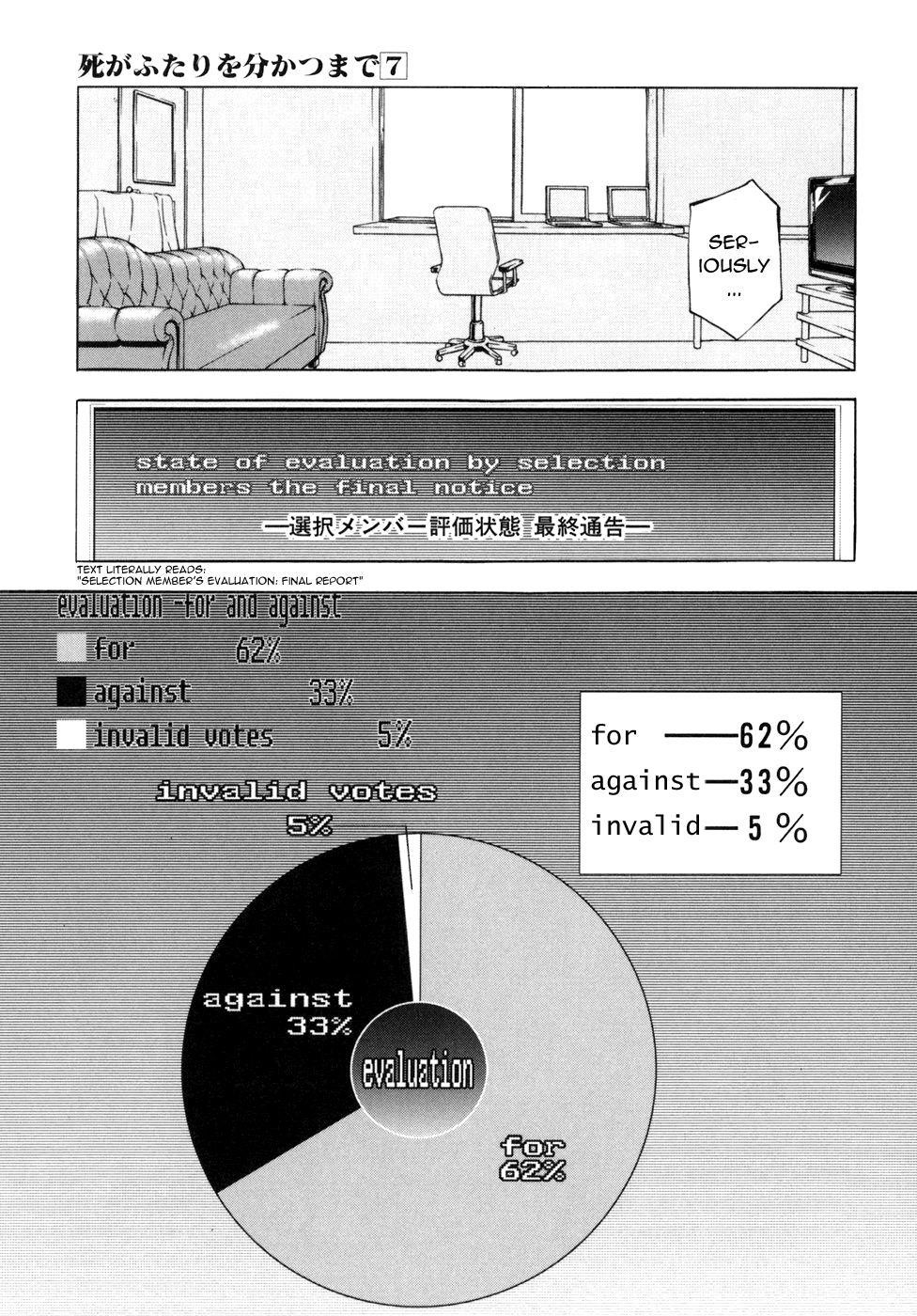 Until Death Do Us Part Chapter 53 - Page 6